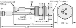 1 connecteur MicroDot vers BNC, 2 tubes de refroidissement avec raccords à compression 1/8", plaque de base 1 pouce