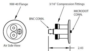 1 MicroDot-auf-BNC-Stecker, 2 Klemmverschraubungen 3/16", DN40KF