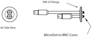2 MicroDot-zu-BNC-Stecker, DN25KF