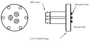 3 connecteur MicroDot vers BNC, DN40CF