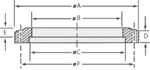 Draadafdichting geboorde flens mannelijk, buitendiameter = 610 mm, met boring 498 mm
