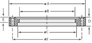 Draadafdichtingsgeboorde flens vrouwelijk OD = 997 mm, met boring 888 mm