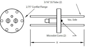 2 connecteur MicroDot vers BNC et 2 tubes de refroidissement (3/16" OD), DN40CF