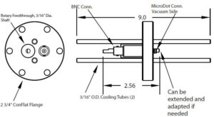 1 MicroDot naar BNC-connector en 2 koelbuizen (3/16" OD) en 1 roterende doorvoer, DN40CF