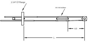 DN40CF-Durchführung mit einzelnem Quarzkristallsensor/In-Vac-Oszillator inklusive In-Vakuum-Kabel