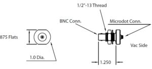 Traversée de plaque de base 1/2" avec connecteur Microdot vers BNC. version courte
