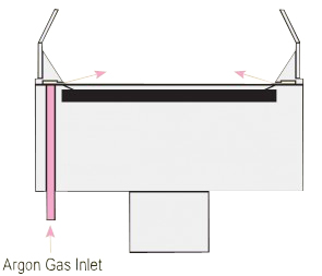 Tubes d'admission de gaz