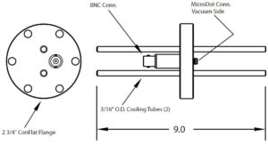 1 connecteur MicroDot vers BNC et 2 tubes de refroidissement (3/16" OD), DN40CF