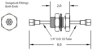 1 inch grondplaatdoorvoer met enkele buis en 1/4" Swagelok-fittingen aan beide zijden