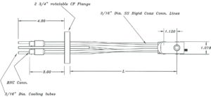 Durchführungs- und Hochtemperatur-Doppelquarzkristallsensor, DN40CF